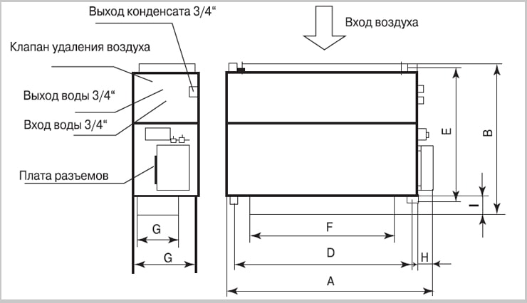 fancoiltt1dim.jpg